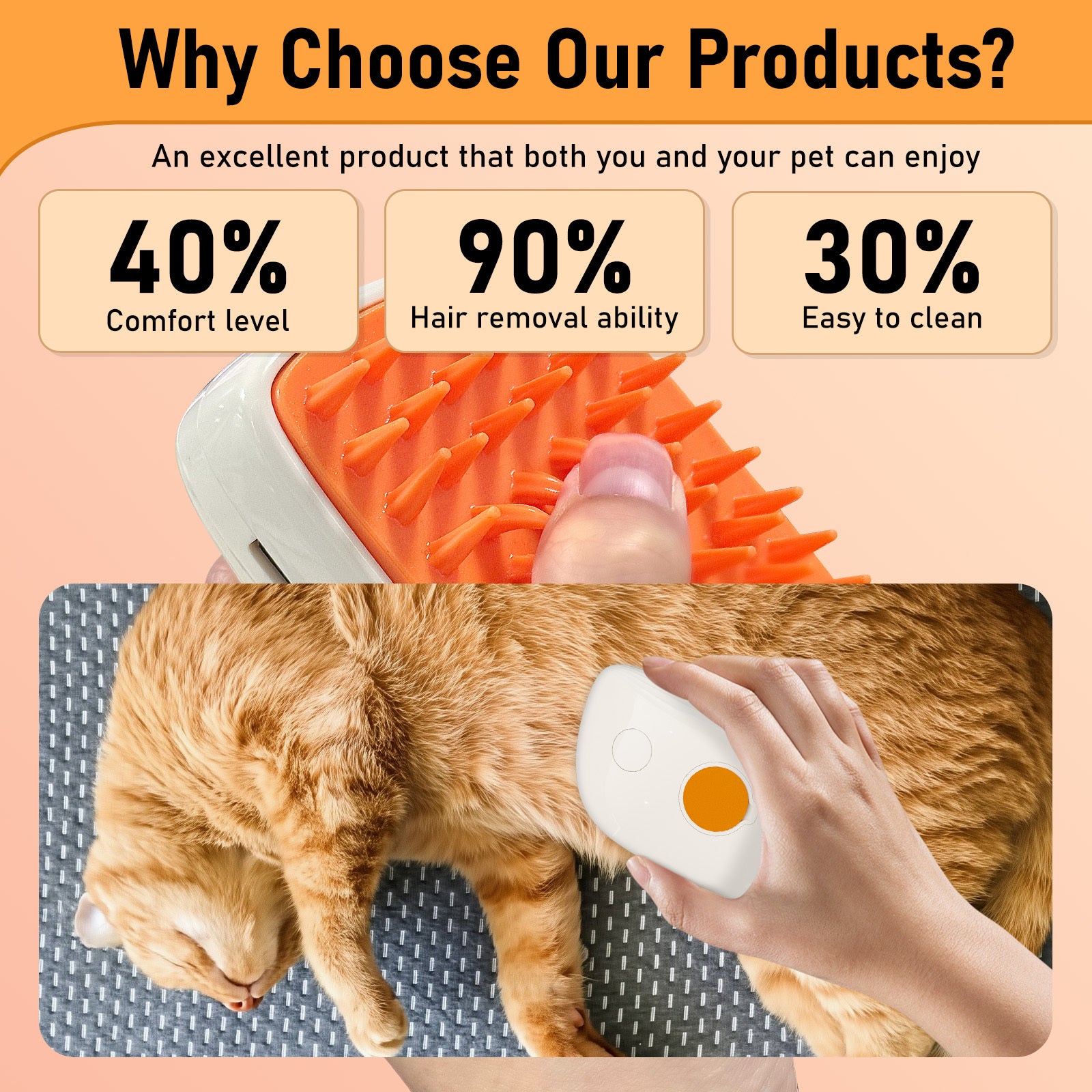 4 In 1 Cat Steam Brush, Anti Static Shedding Spray Comb, Hair Removal, Mist Indoor Steamy Grooming Brush For Dog, Water Spritz Defur Cepillo, Spa Steamer Cloud Para Gatos - Wellora